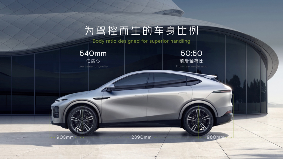 2023上海车展：超智驾轿跑SUV小鹏G6
