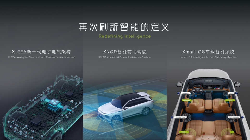 2023上海车展盘点：那些值得关注的新车型（上）